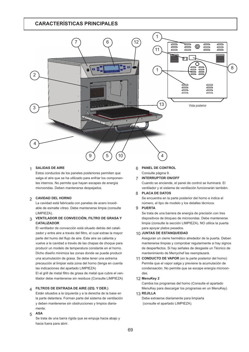 Merrychef 402s User Manual | Page 69 / 142