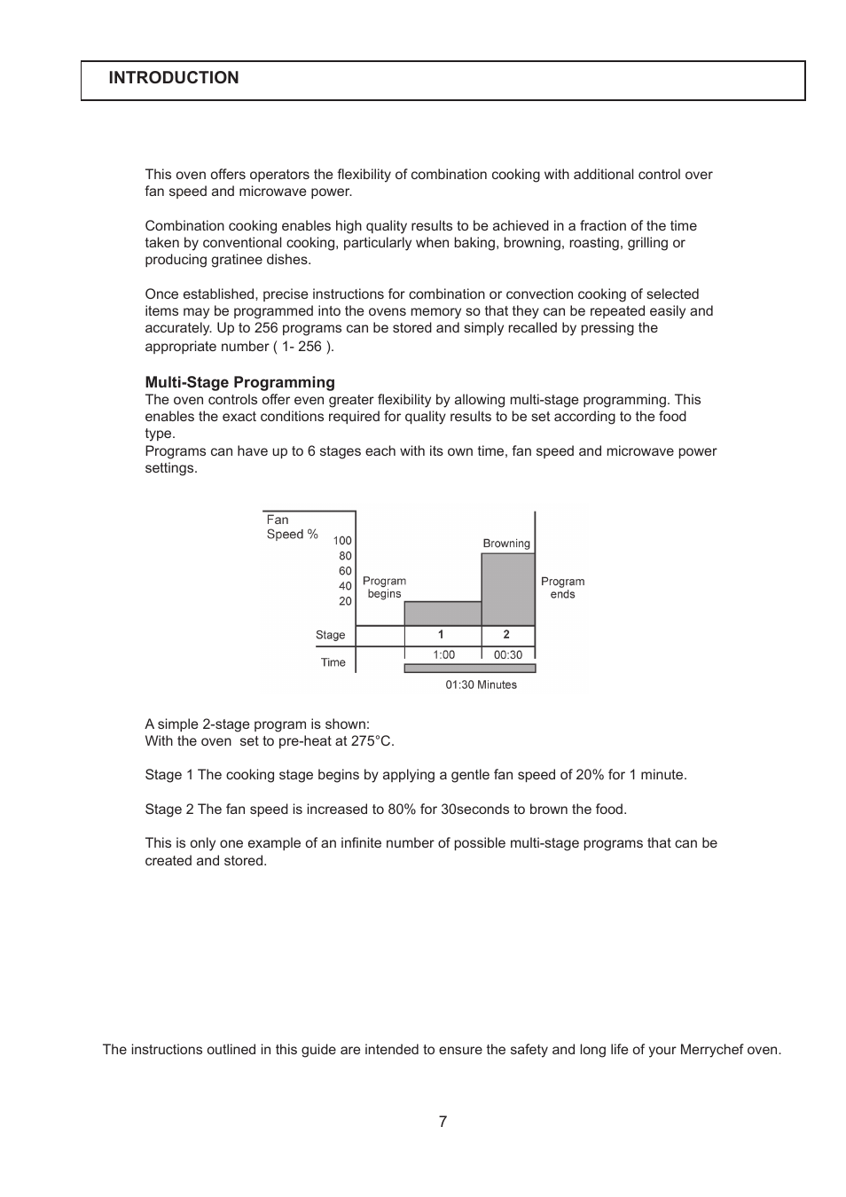 Merrychef 402s User Manual | Page 7 / 142