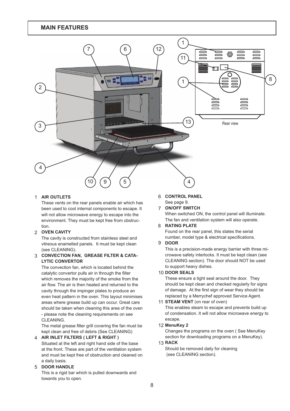 Main features | Merrychef 402s User Manual | Page 8 / 142