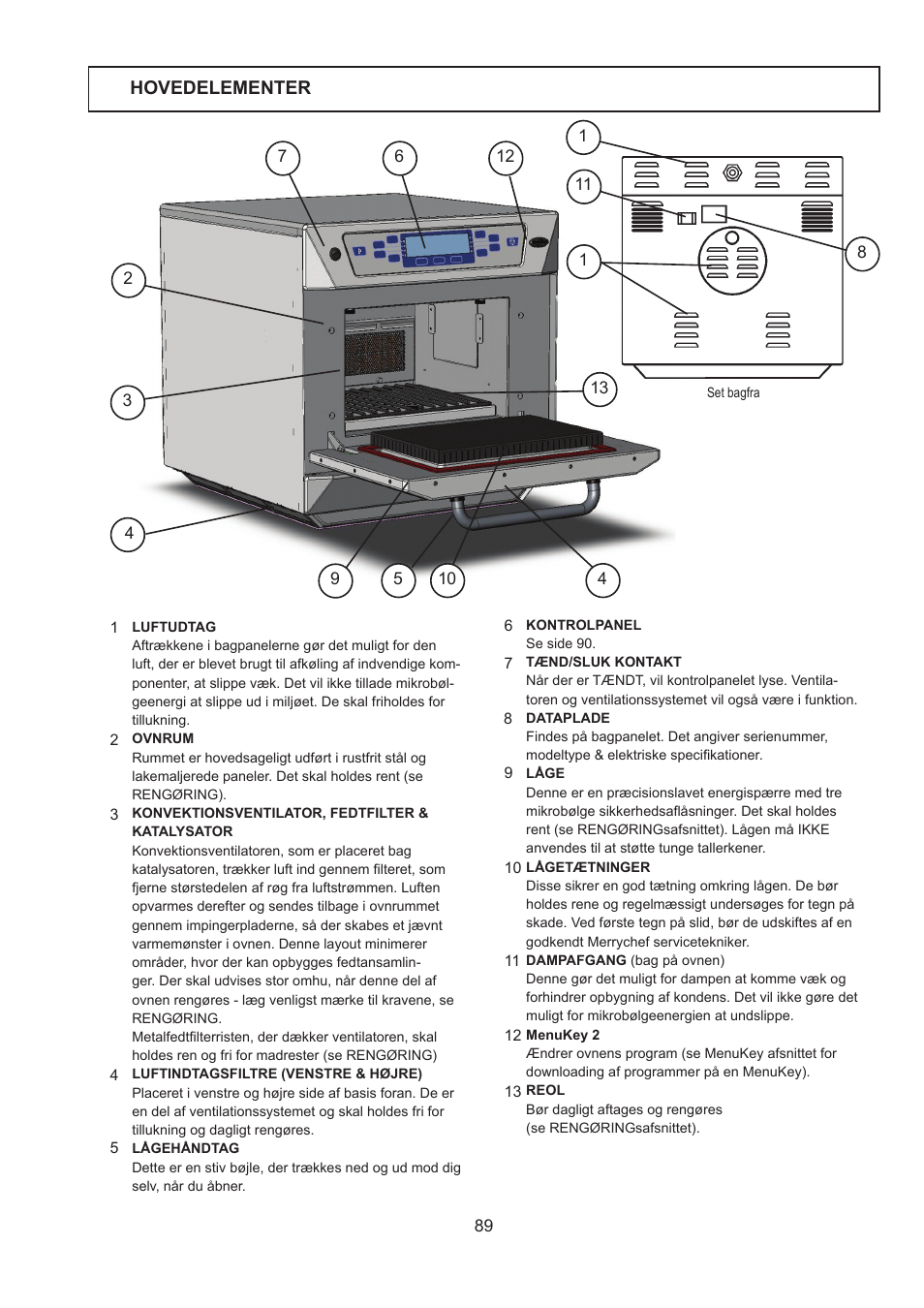 Hovedelementer | Merrychef 402s User Manual | Page 89 / 142