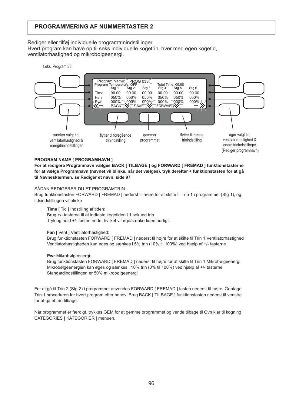 Programmering af nummertaster 2 | Merrychef 402s User Manual | Page 96 / 142