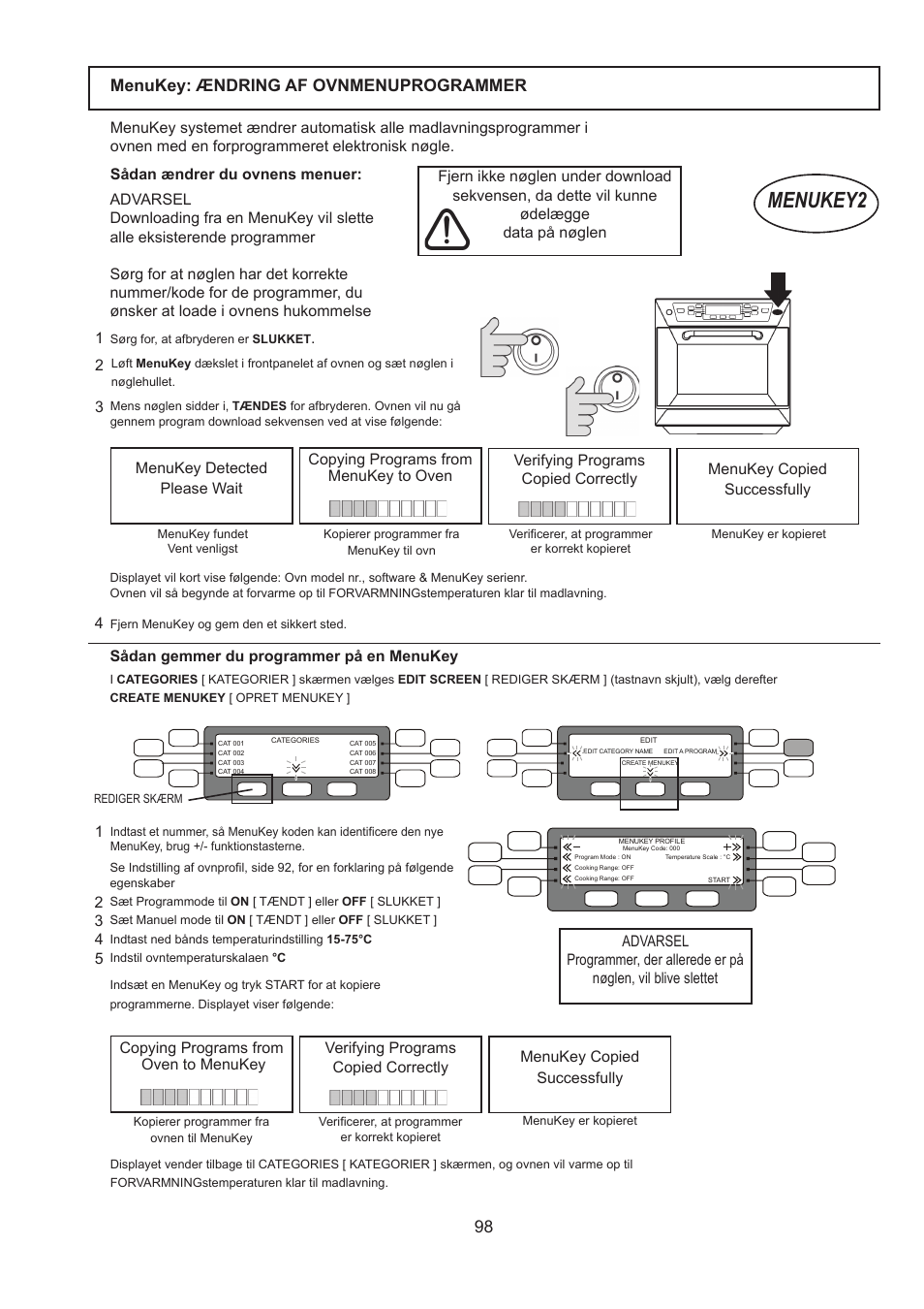 Menukey2, 98 menukey: ændring af ovnmenuprogrammer | Merrychef 402s User Manual | Page 98 / 142