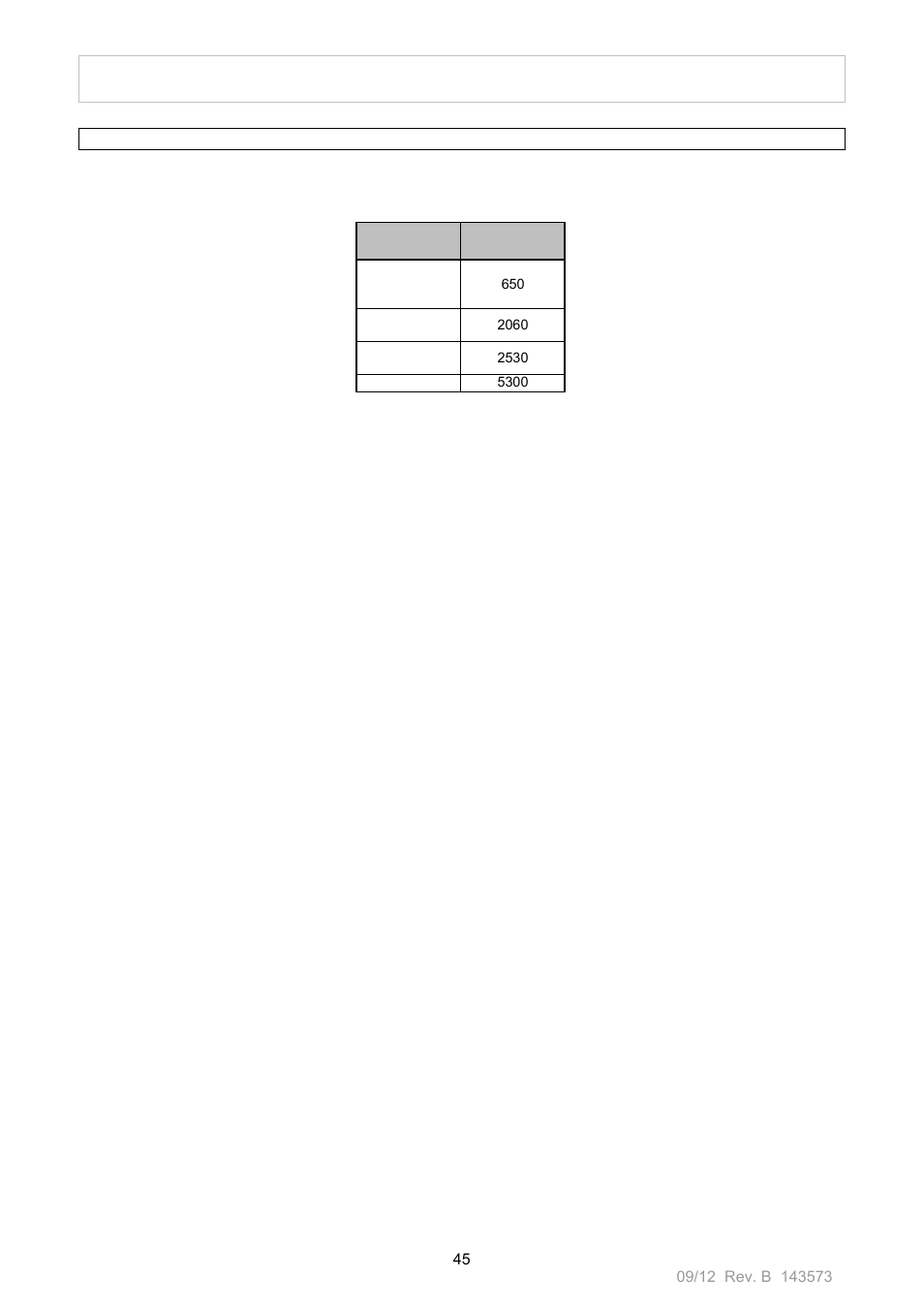 Nor-Lake Blast Chillers & Blast Chillers-Freezers User Manual | Page 45 / 46