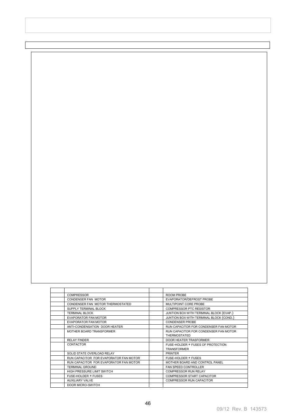 Nor-Lake Blast Chillers & Blast Chillers-Freezers User Manual | Page 46 / 46