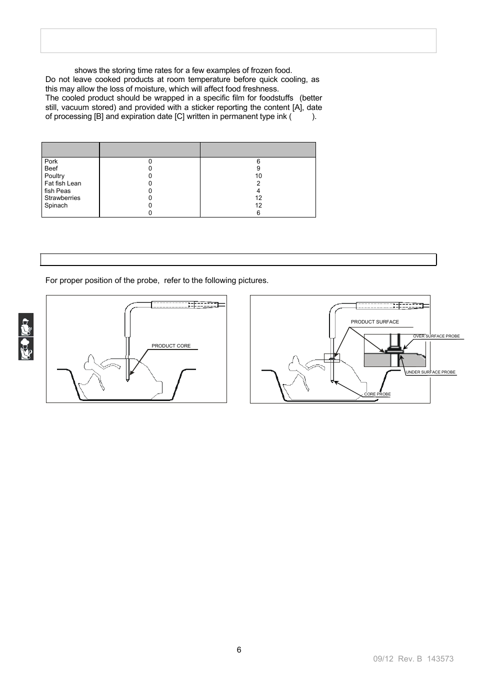 O op pe er ra at tiio on n m ma an nu ua al l | Nor-Lake Blast Chillers & Blast Chillers-Freezers User Manual | Page 6 / 46