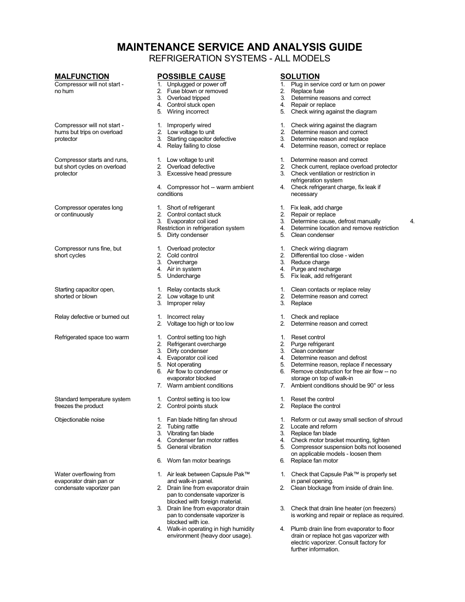 Maintenance service and analysis guide, Refrigeration systems - all models | Nor-Lake Undercounter Laboratory & Pharmacy Refrigerators & Freezers User Manual | Page 5 / 5