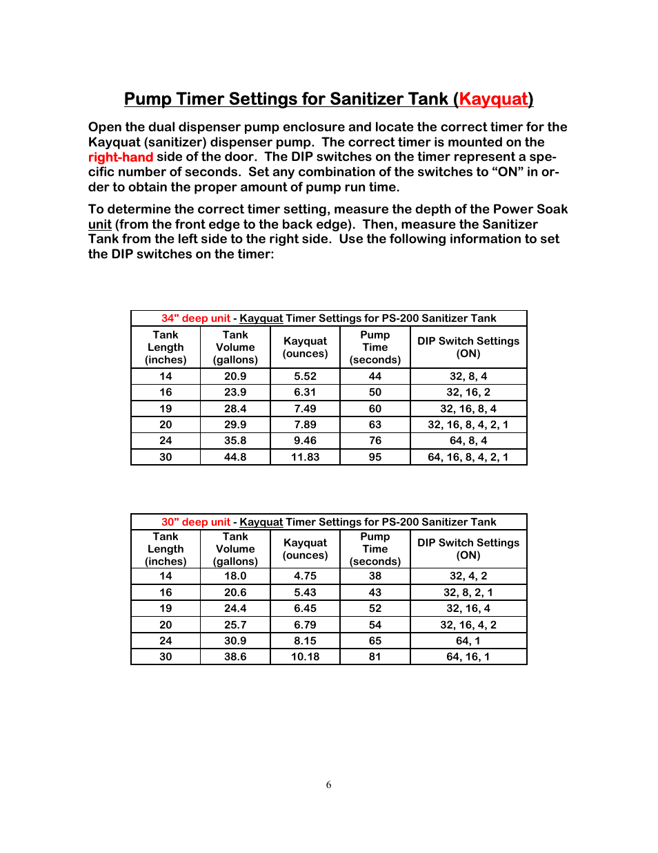 Pump timer settings for sanitizer tank ( kayquat ) | Power Soak 27173 Chemical Dispenser Installation Guide User Manual | Page 6 / 8