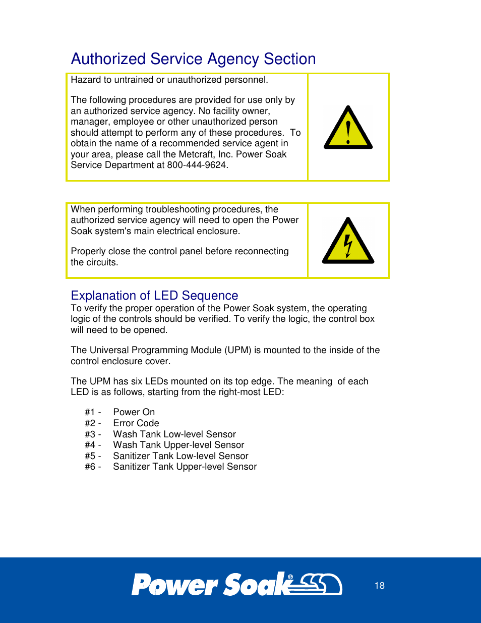 Explanation of led sequence | Power Soak 27746 PS-200 Owner's Manual User Manual | Page 22 / 28