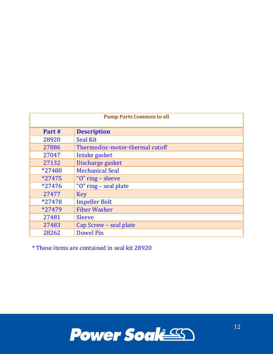 Power Soak 34773 ps-200/201 Service Manual User Manual | Page 15 / 28