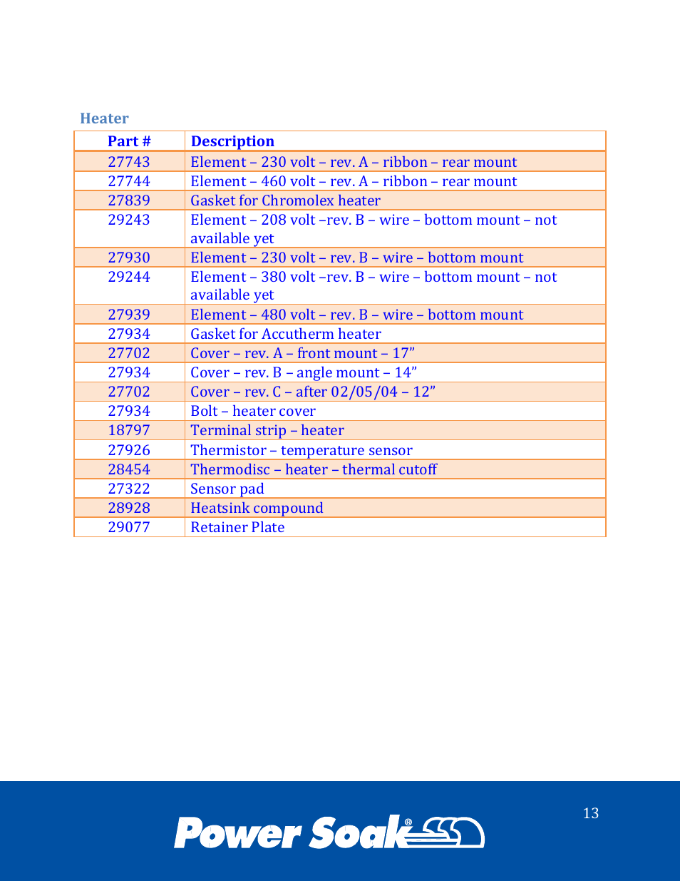 Power Soak 34773 ps-200/201 Service Manual User Manual | Page 16 / 28