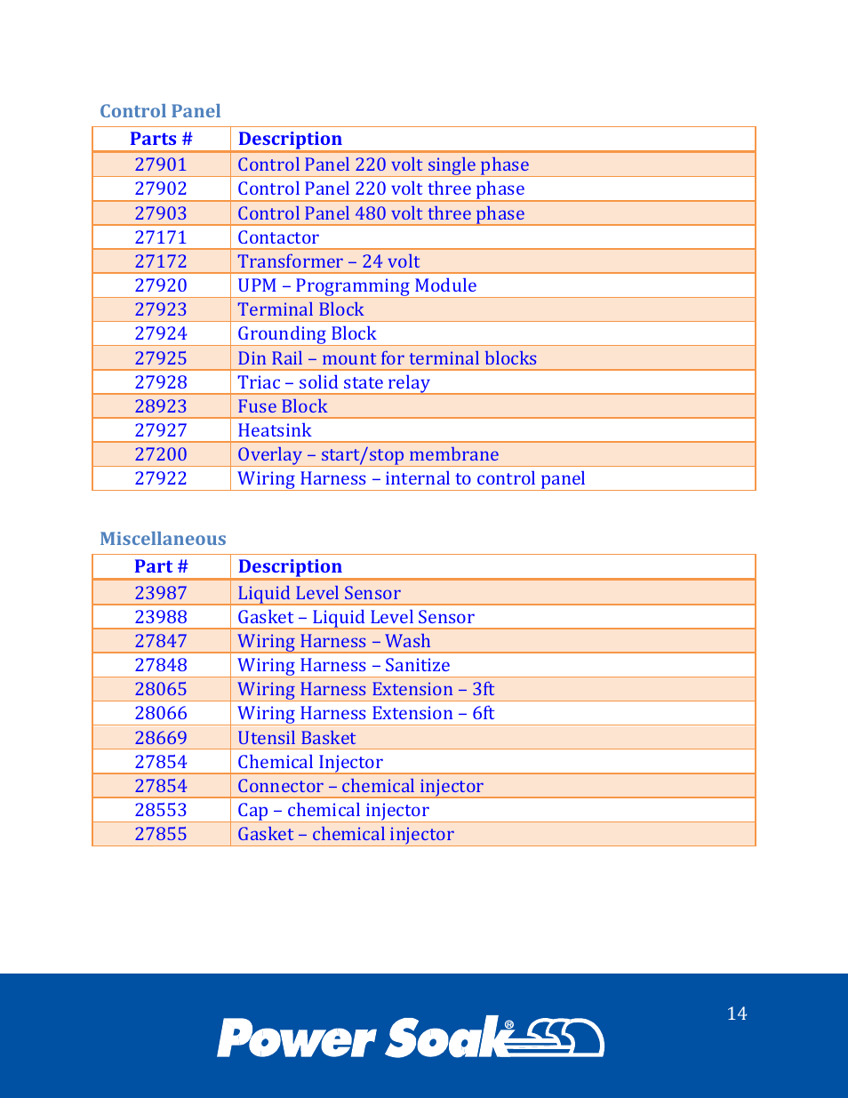 Power Soak 34773 ps-200/201 Service Manual User Manual | Page 17 / 28