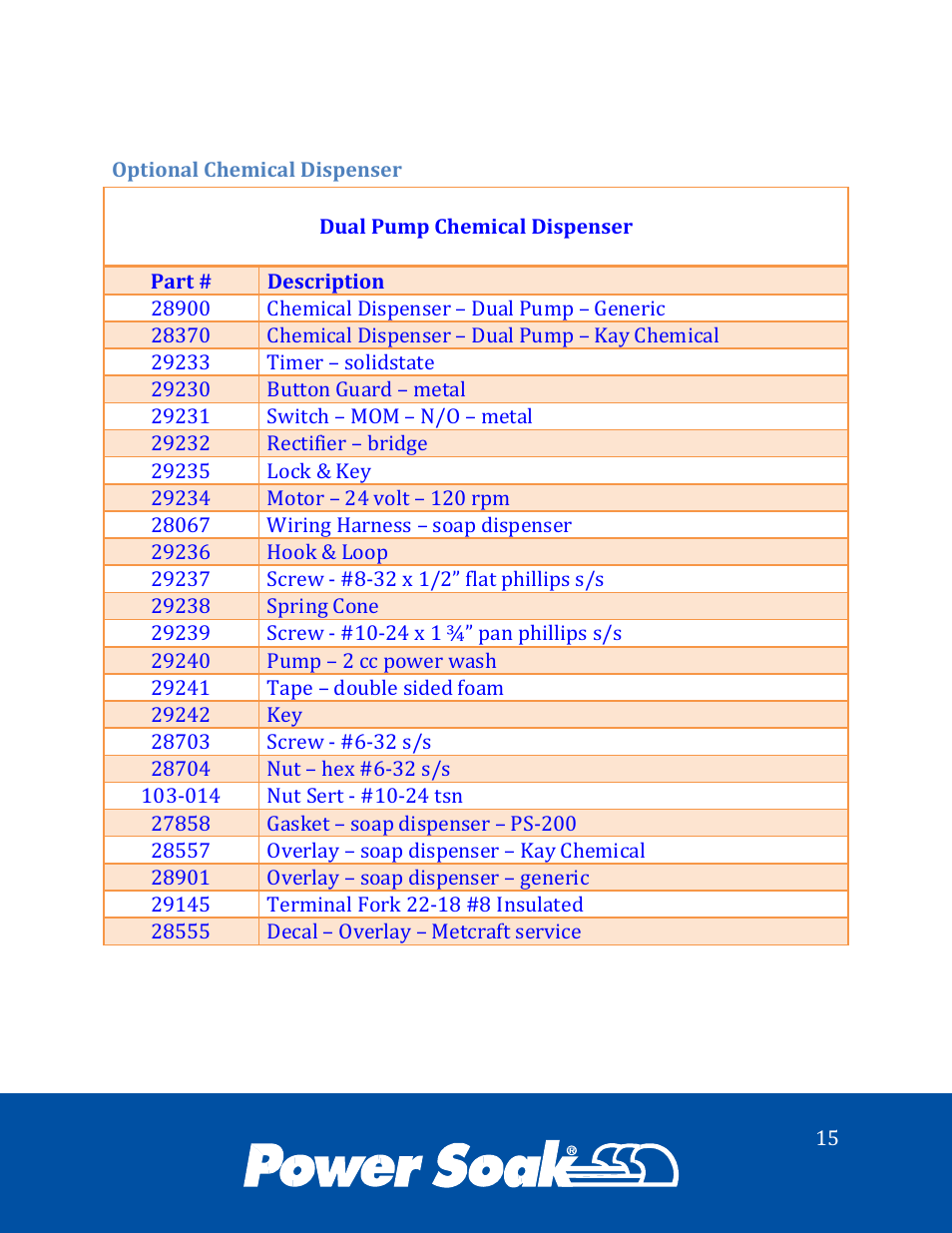 Power Soak 34773 ps-200/201 Service Manual User Manual | Page 18 / 28