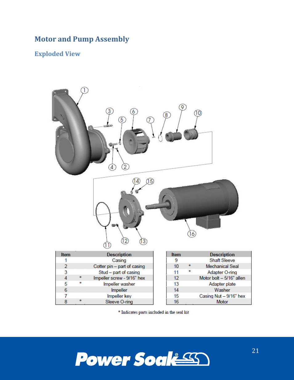 Power Soak 34773 ps-200/201 Service Manual User Manual | Page 24 / 28