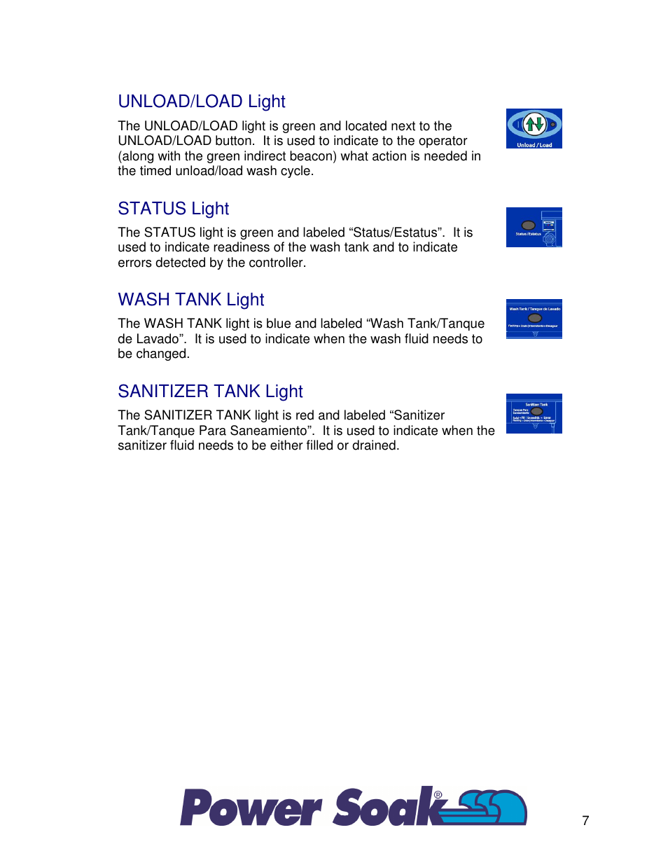 Unload/load light, Status light, Wash tank light | Sanitizer tank light | Power Soak 33755 PS-225 Owner's Manual User Manual | Page 11 / 36