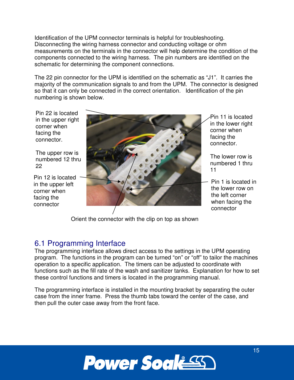 1 programming interface | Power Soak 34774 PS-225 Service Manual User Manual | Page 21 / 60