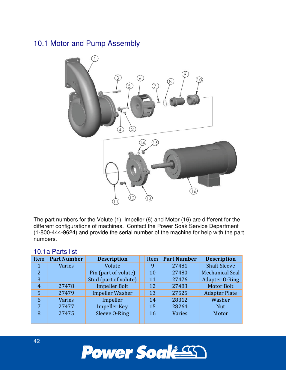 1 motor and pump assembly | Power Soak 34774 PS-225 Service Manual User Manual | Page 48 / 60