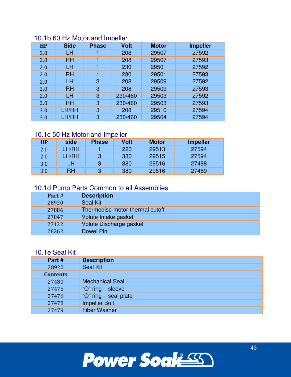 Power Soak 34774 PS-225 Service Manual User Manual | Page 49 / 60