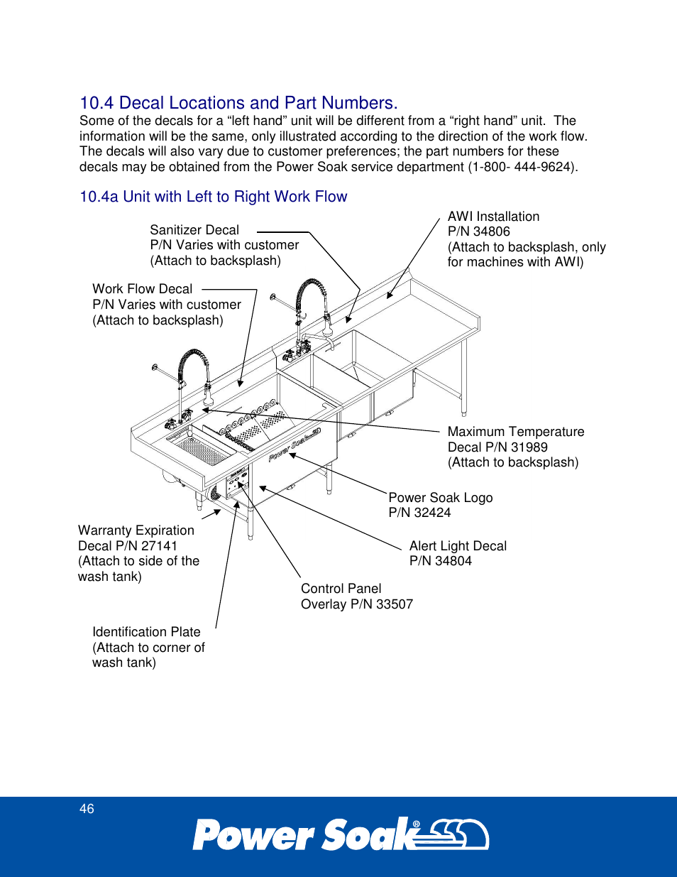 4 decal locations and part numbers | Power Soak 34774 PS-225 Service Manual User Manual | Page 52 / 60