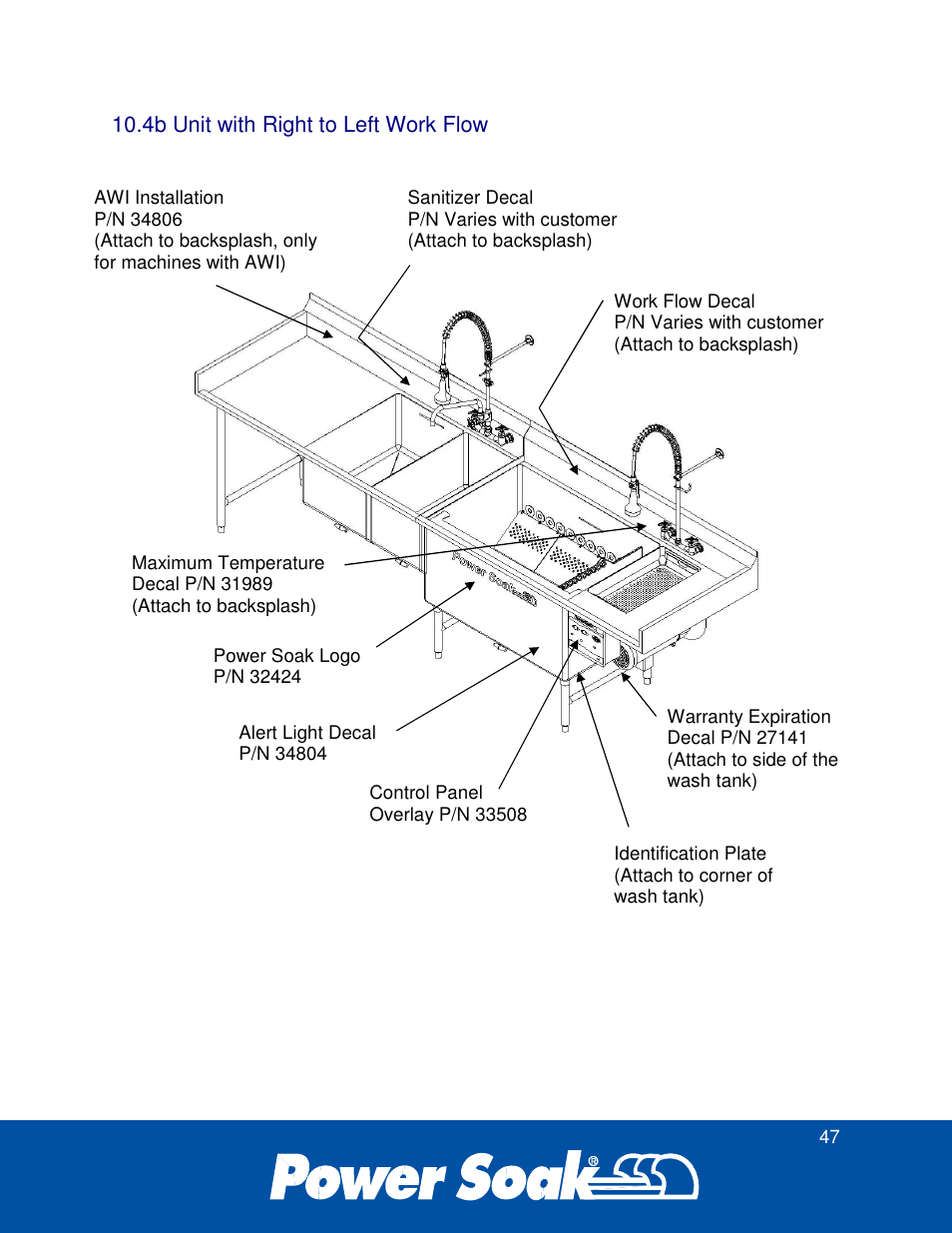 Power Soak 34774 PS-225 Service Manual User Manual | Page 53 / 60