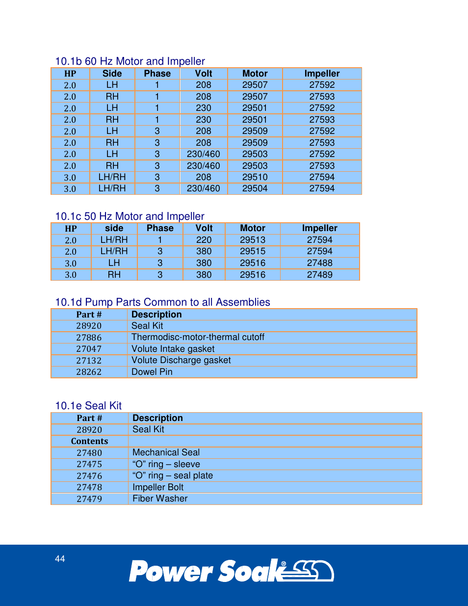 Power Soak 37179 PS-275 Service Manual User Manual | Page 50 / 60
