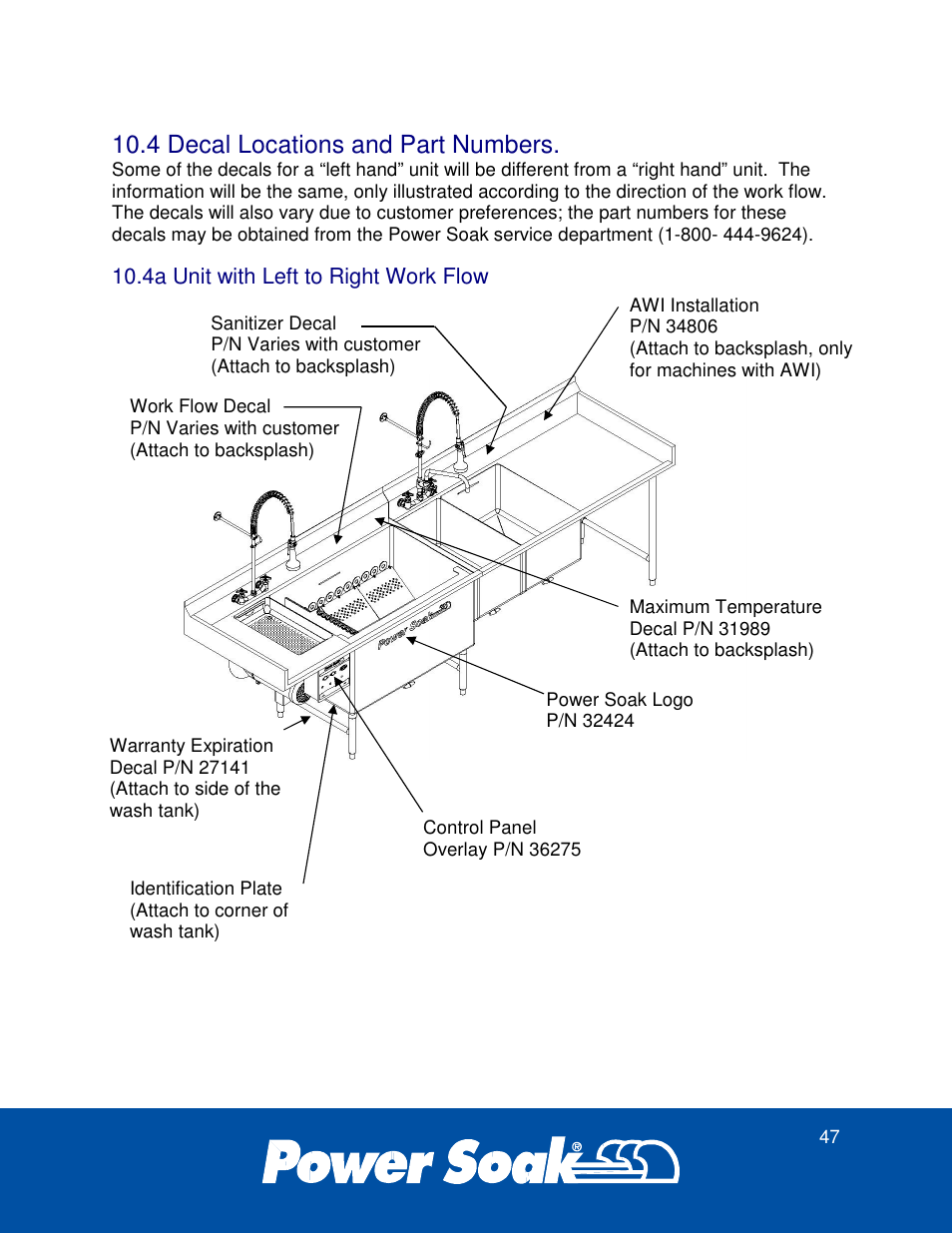 4 decal locations and part numbers | Power Soak 37179 PS-275 Service Manual User Manual | Page 53 / 60