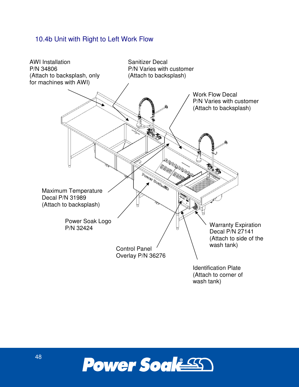 Power Soak 37179 PS-275 Service Manual User Manual | Page 54 / 60