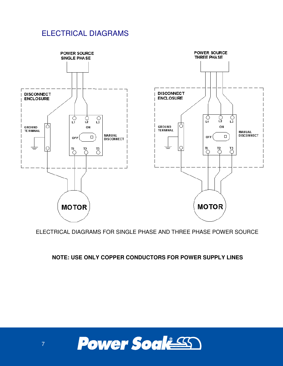 Electrical diagrams | Power Soak 33639 SILVERWARE PRE-WASHING SYSTEM INSTALLATION MANUAL User Manual | Page 7 / 8