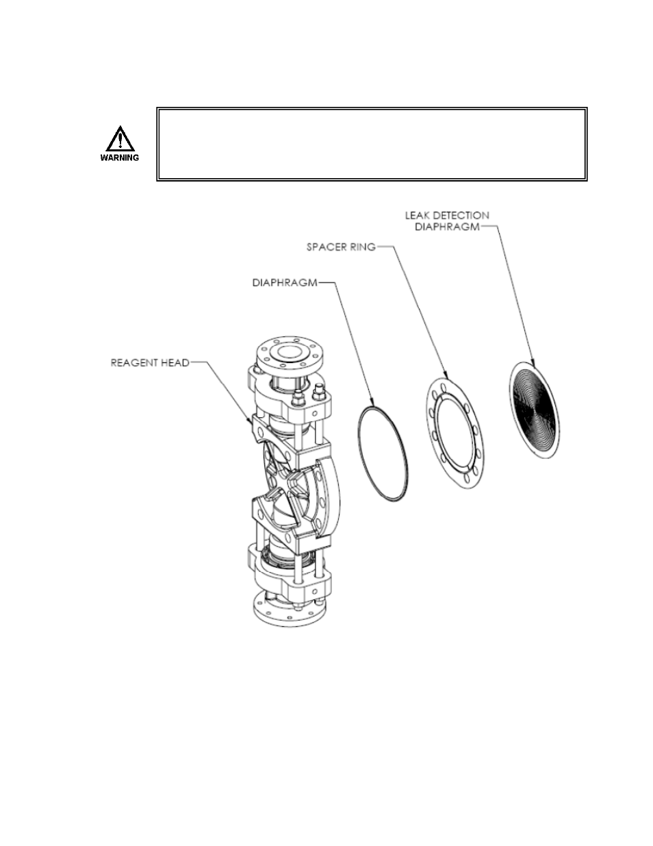 3 pulsalarm leak detection diaphragm maintenance | Pulsafeeder PulsaPro 900 EN User Manual | Page 51 / 71