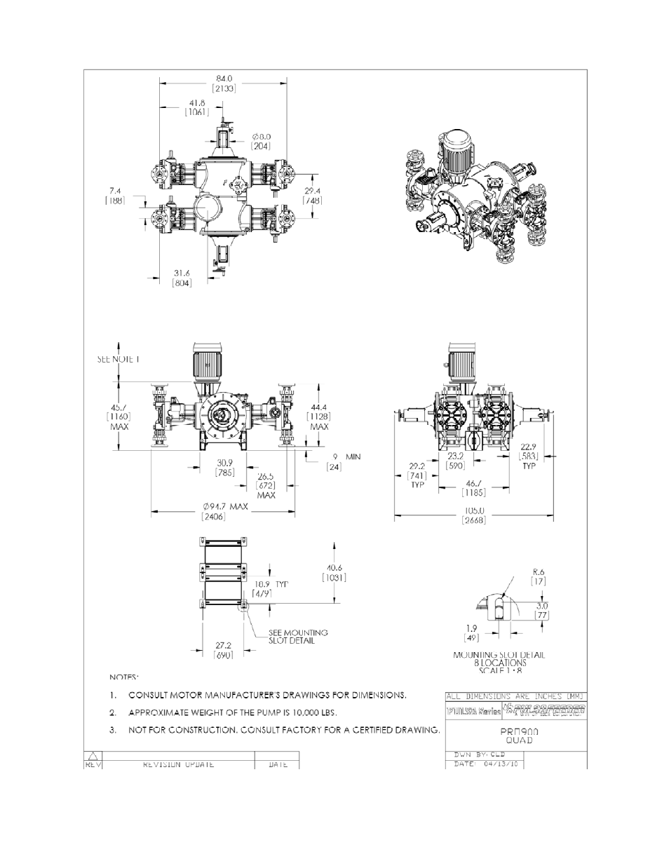 Pulsafeeder PulsaPro 900 EN User Manual | Page 64 / 71