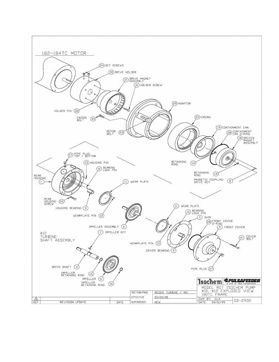 Pulsafeeder Isochem RGT IOM User Manual | Page 32 / 44