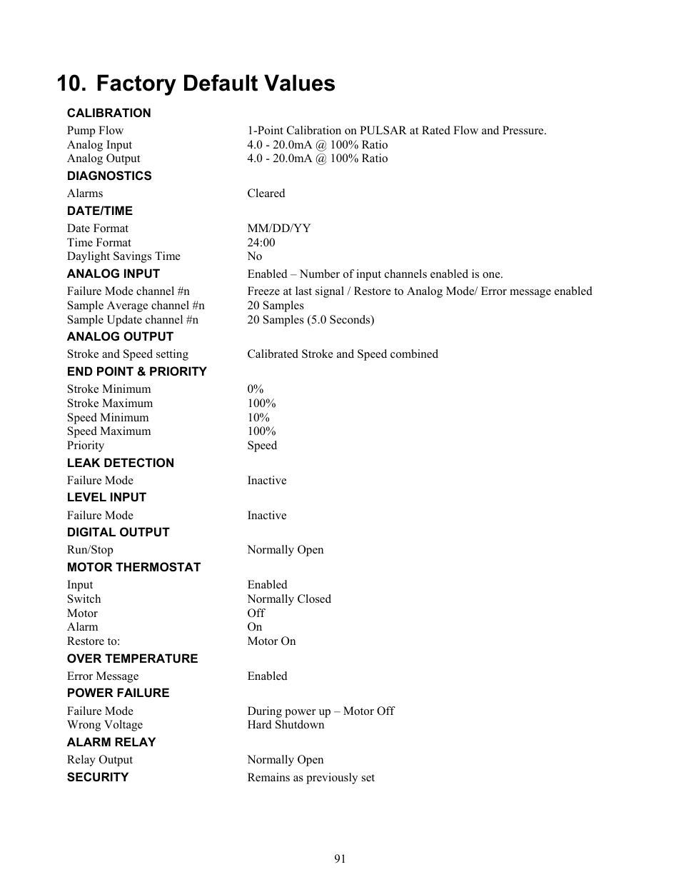 Factory default values | Pulsafeeder Pulsar DLCM User Manual | Page 97 / 135