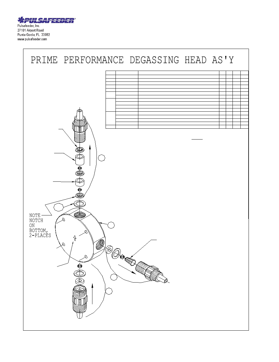 Discharge suction degas return | Pulsafeeder Chem-Tech Series Prime Performance EN User Manual | Page 3 / 3