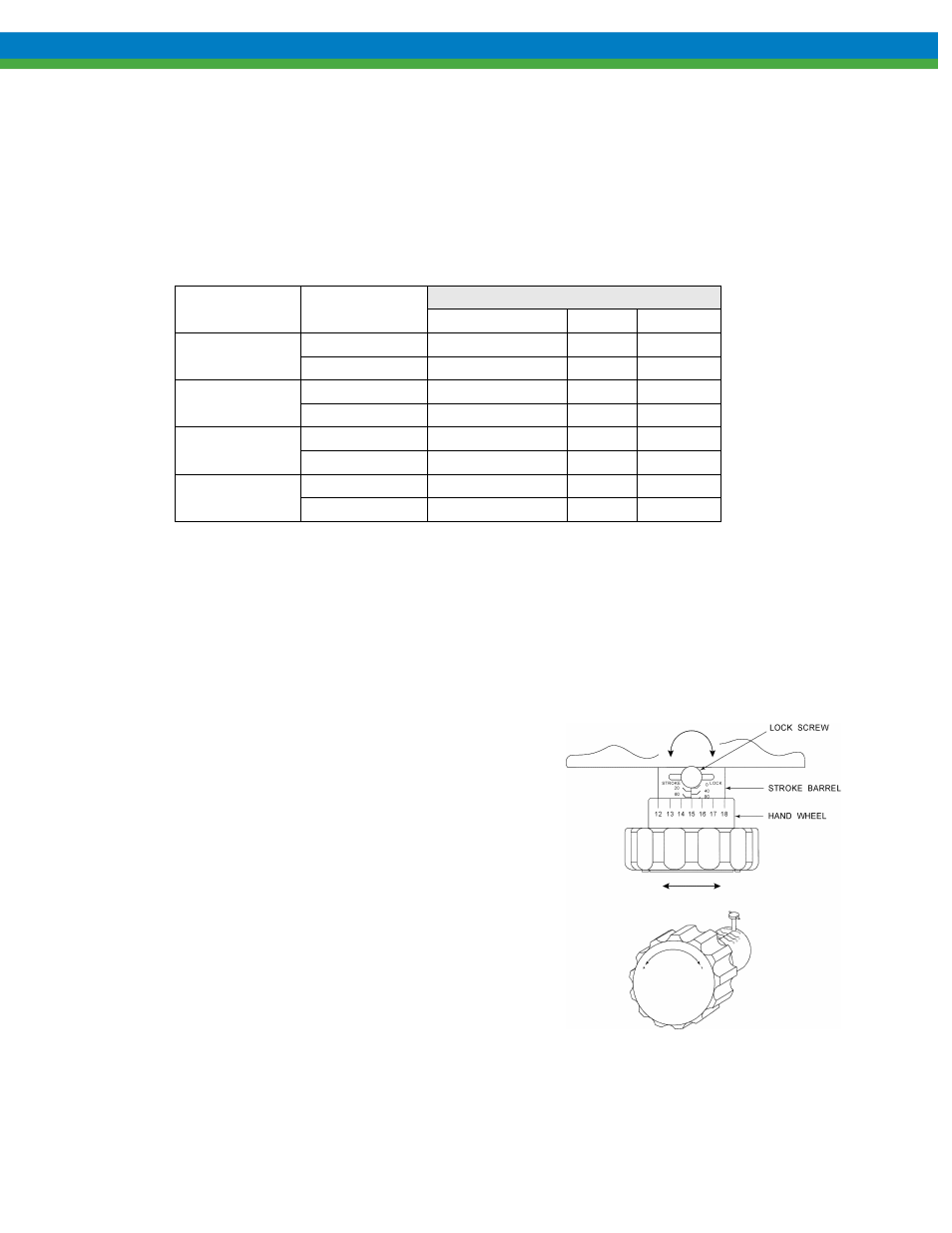 Equipment startup, 1 fastener inspection, 2 output adjustment | Quipment, Tartup, Fastener inspection, Output adjustment | Pulsafeeder OMNI Series DC2-6 EN User Manual | Page 10 / 46