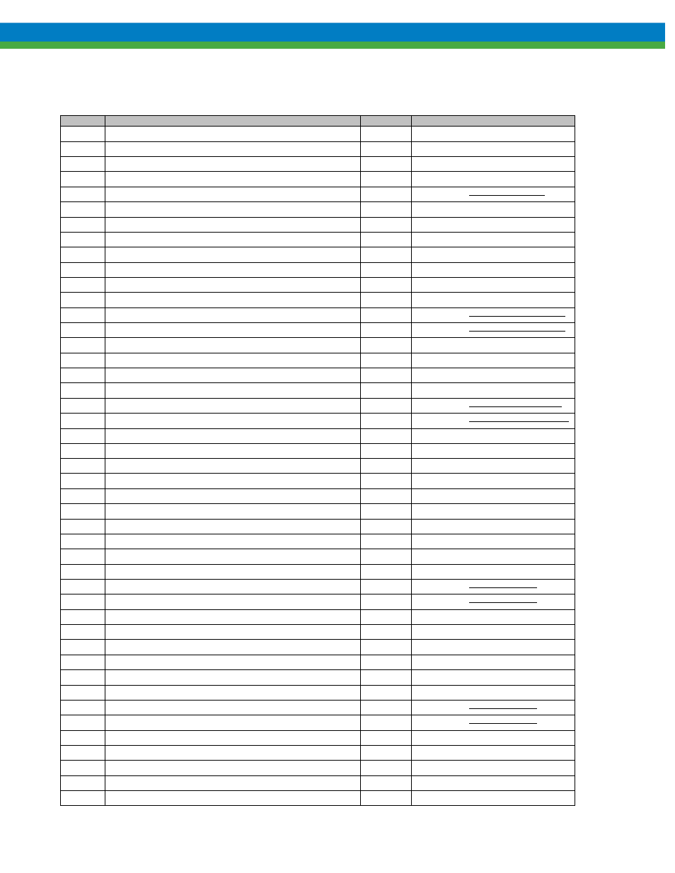 6 bill of materials, dc5, Bill of materials, dc5 | Pulsafeeder OMNI Series DC2-6 EN User Manual | Page 42 / 46