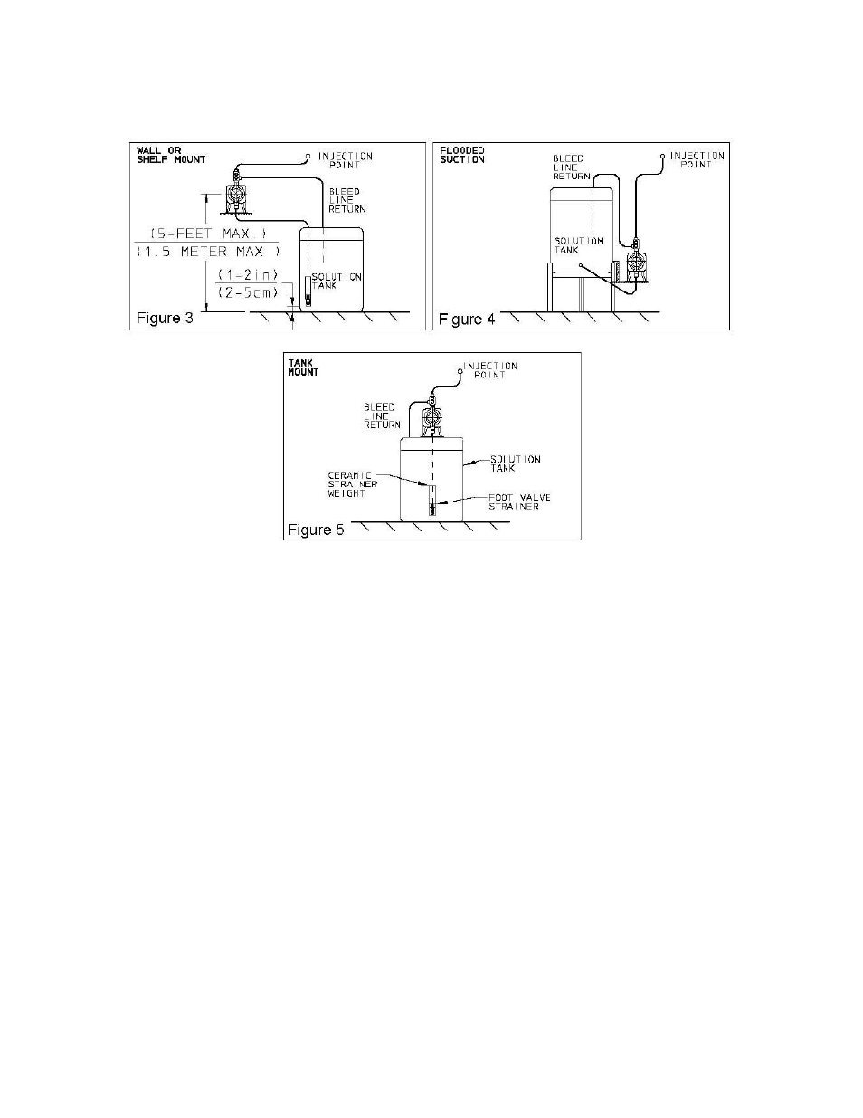 Pulsafeeder PULSAtron Series ET User Manual | Page 7 / 17