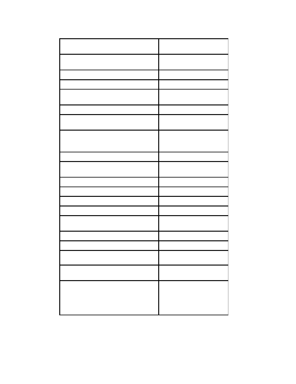 Specifications | Pulsafeeder PULSAtron Series MP EN User Manual | Page 29 / 32