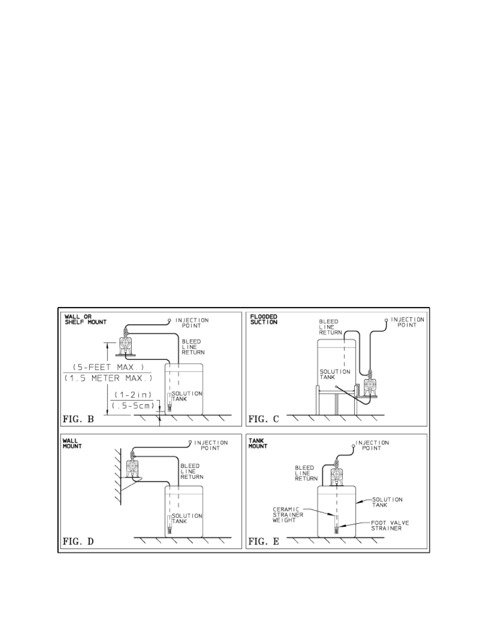 Installation, piping and wiring | Pulsafeeder PULSAtron Series MP EN User Manual | Page 8 / 32
