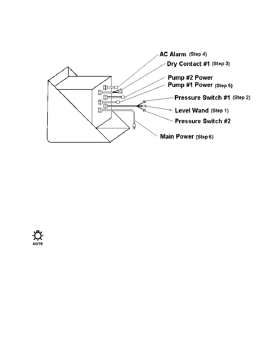 Pulsafeeder Digital Glycol Feeder DGF2 User Manual | Page 19 / 45