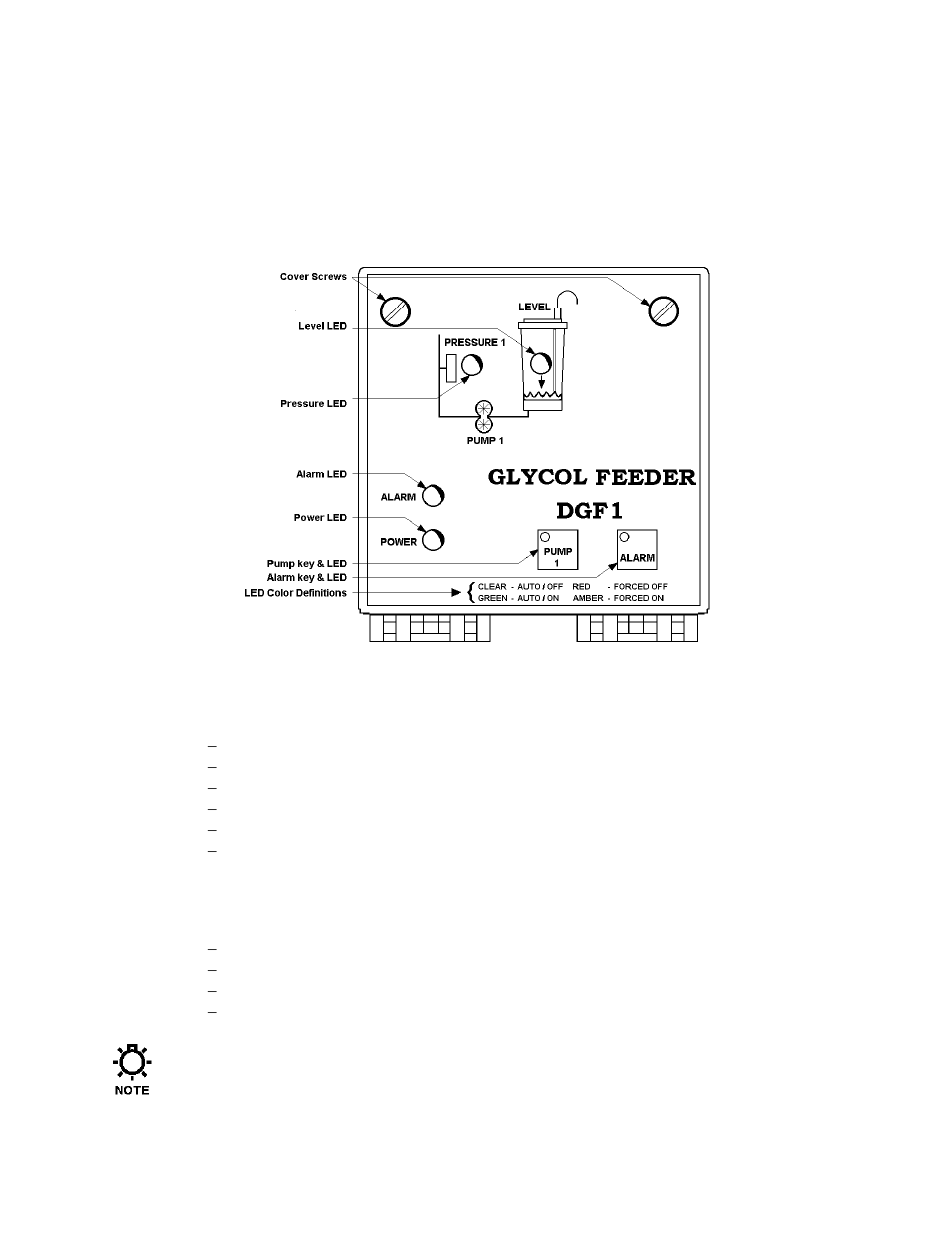 Glycol feeder system, 1 user interface | Pulsafeeder Digital Glycol Feeder DGF2 User Manual | Page 28 / 45
