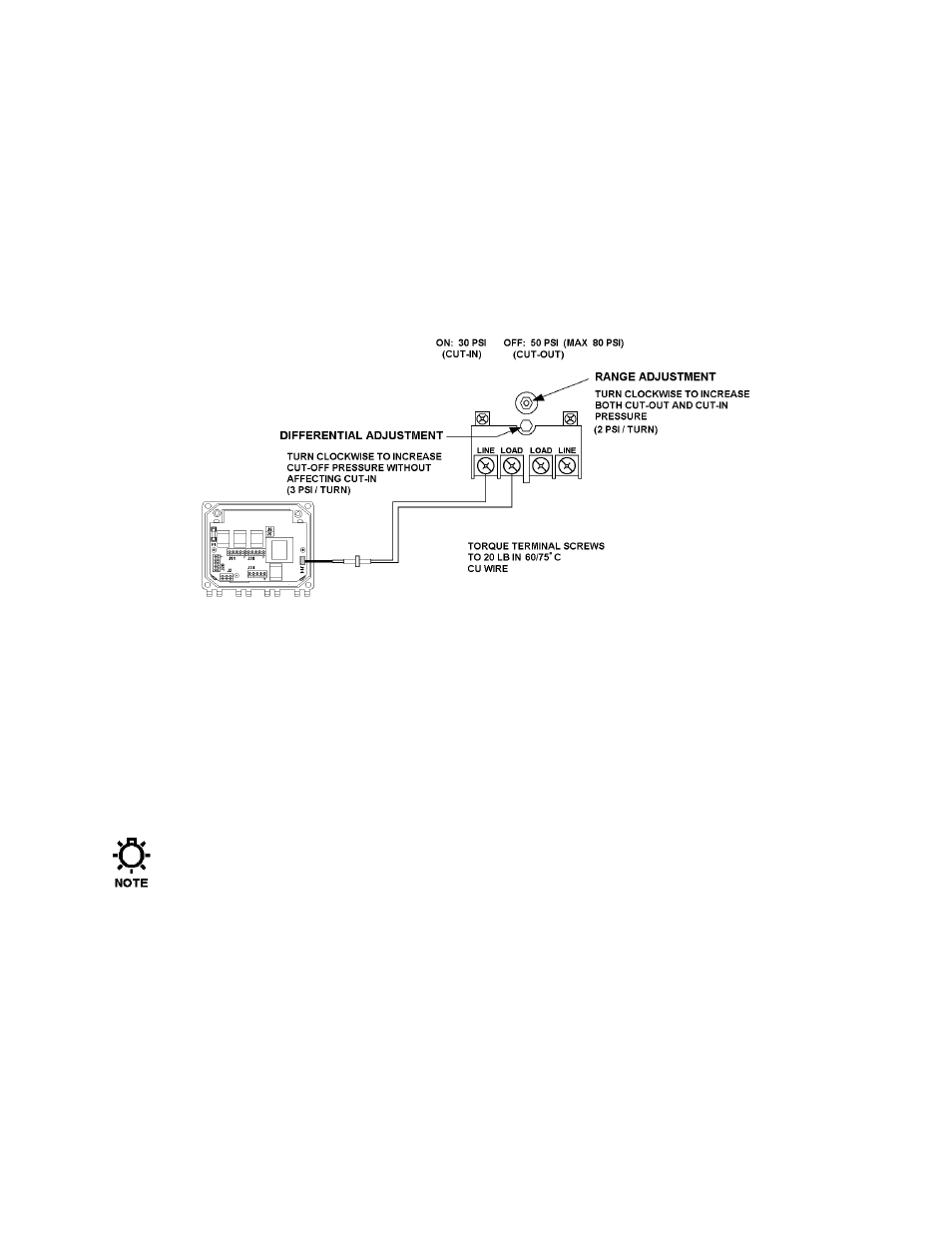 Pulsafeeder Digital Glycol Feeder DGF2 User Manual | Page 31 / 45
