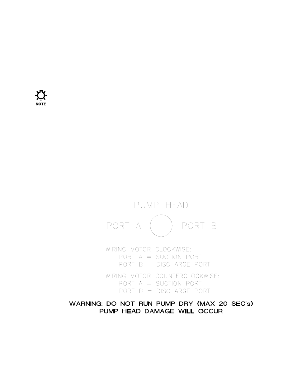 Pump information, 1 drive, 2 suction lift | 3 rotation | Pulsafeeder Digital Glycol Feeder DGF2 User Manual | Page 39 / 45