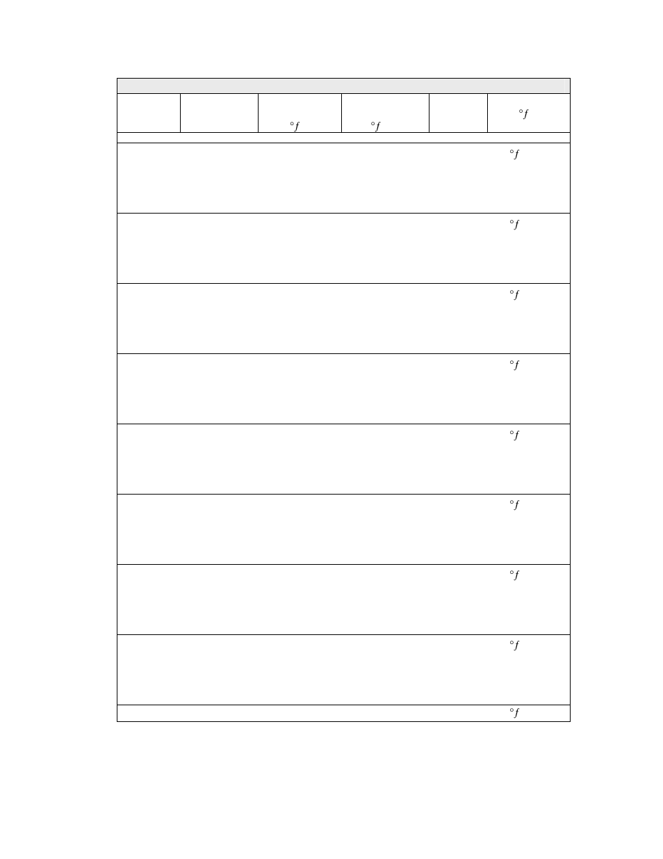 Pulsafeeder Digital Glycol Feeder DGF2 User Manual | Page 44 / 45