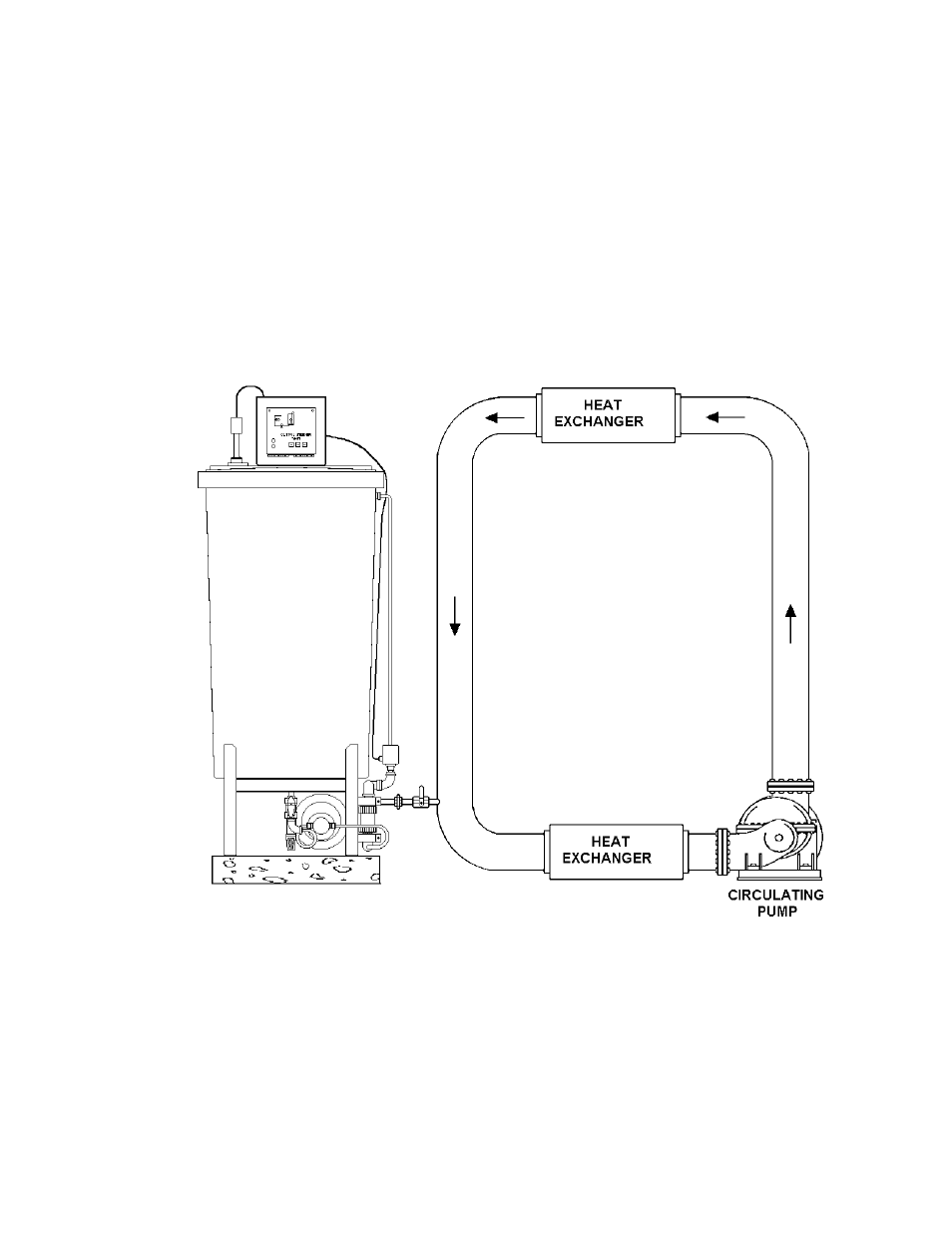 Introduction | Pulsafeeder Digital Glycol Feeder DGF2 User Manual | Page 6 / 45