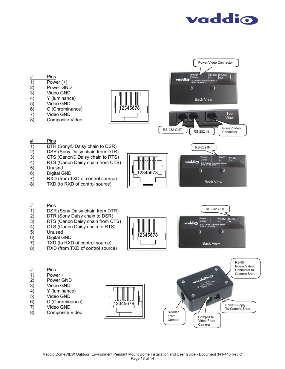 Appendix 1 | Vaddio DomeVIEW Outdoor Pendant Mount User Manual | Page 13 / 14