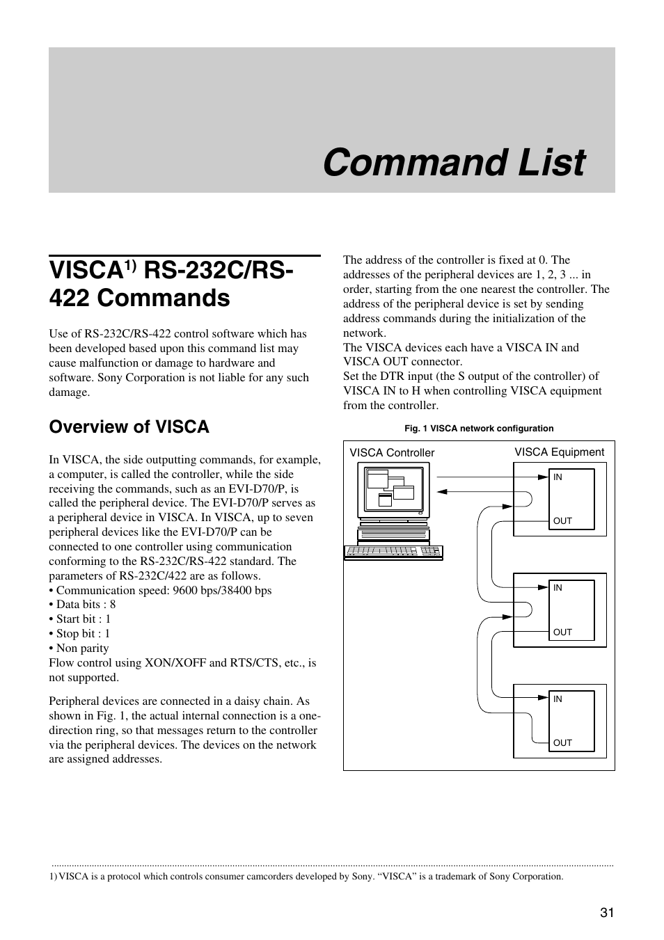 Command list, Visca rs-232c/rs- 422 commands, Visca rs-232c/rs-422 commands | Visca, Overview of visca | Vaddio Sony EVI-D70 PTZ Camera User Manual | Page 31 / 61