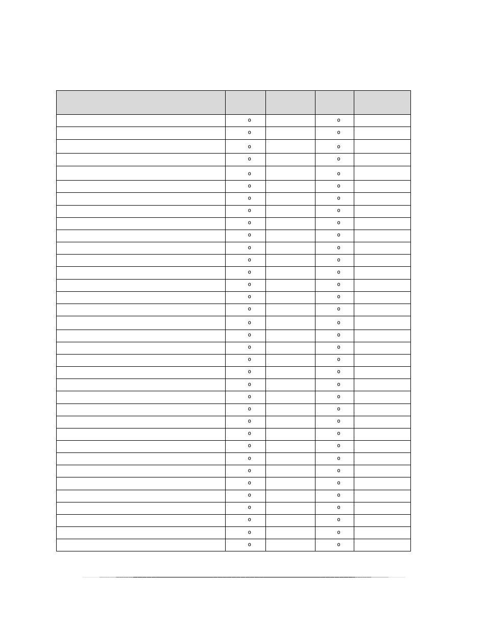 Rethermalization guide | Wittco 1401 User Manual | Page 16 / 22