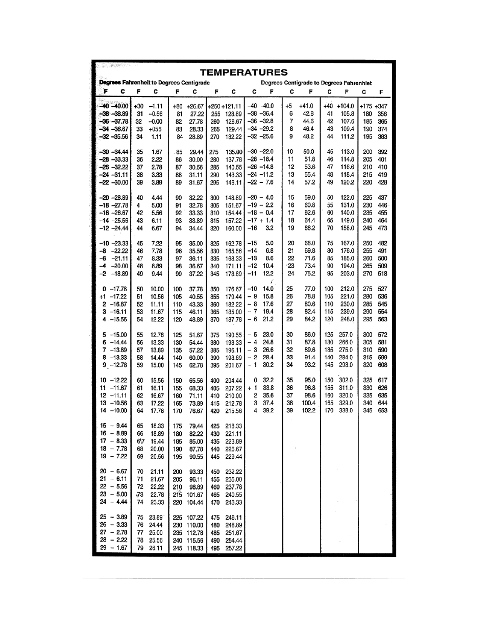 Wittco 1401 User Manual | Page 18 / 22