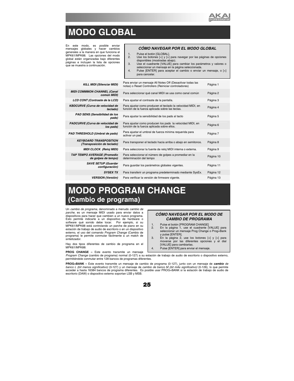 Modo global, Modo program change, Cambio de programa) | Akai mpk61 User Manual | Page 25 / 72