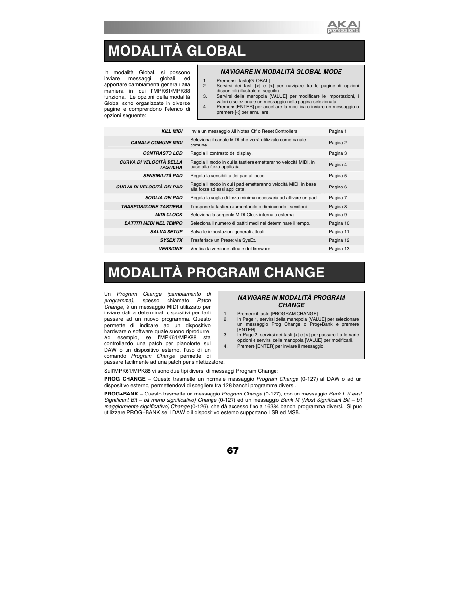 Modalit à global, Modalit à program change | Akai mpk61 User Manual | Page 67 / 72