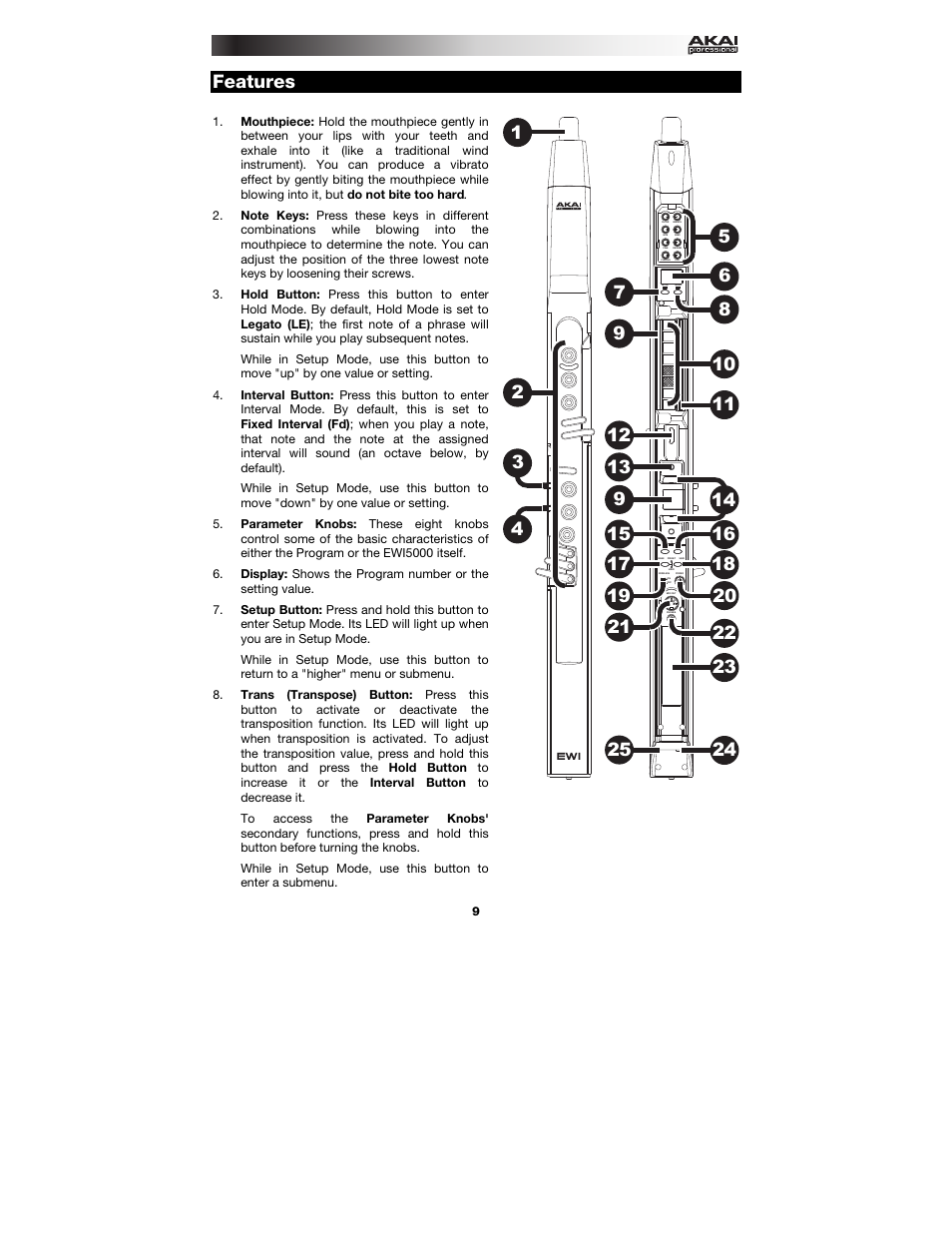 Features | Akai EWI5000 User Manual | Page 9 / 49